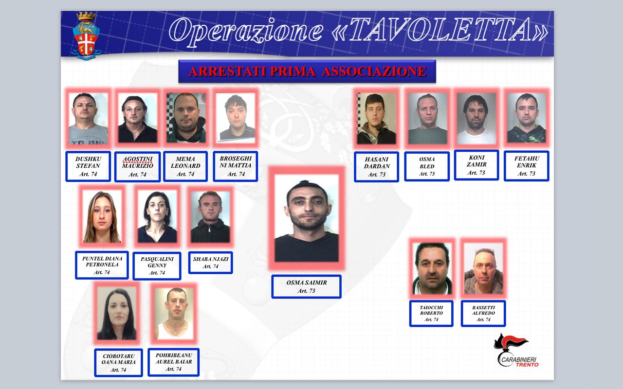 Operazione tavoletta 4