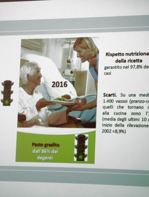 Ospedale 7