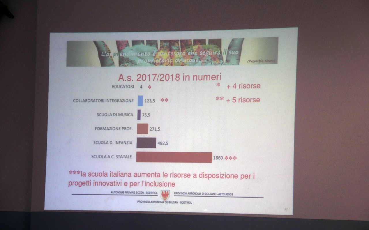 conferenza stampa novita scuola