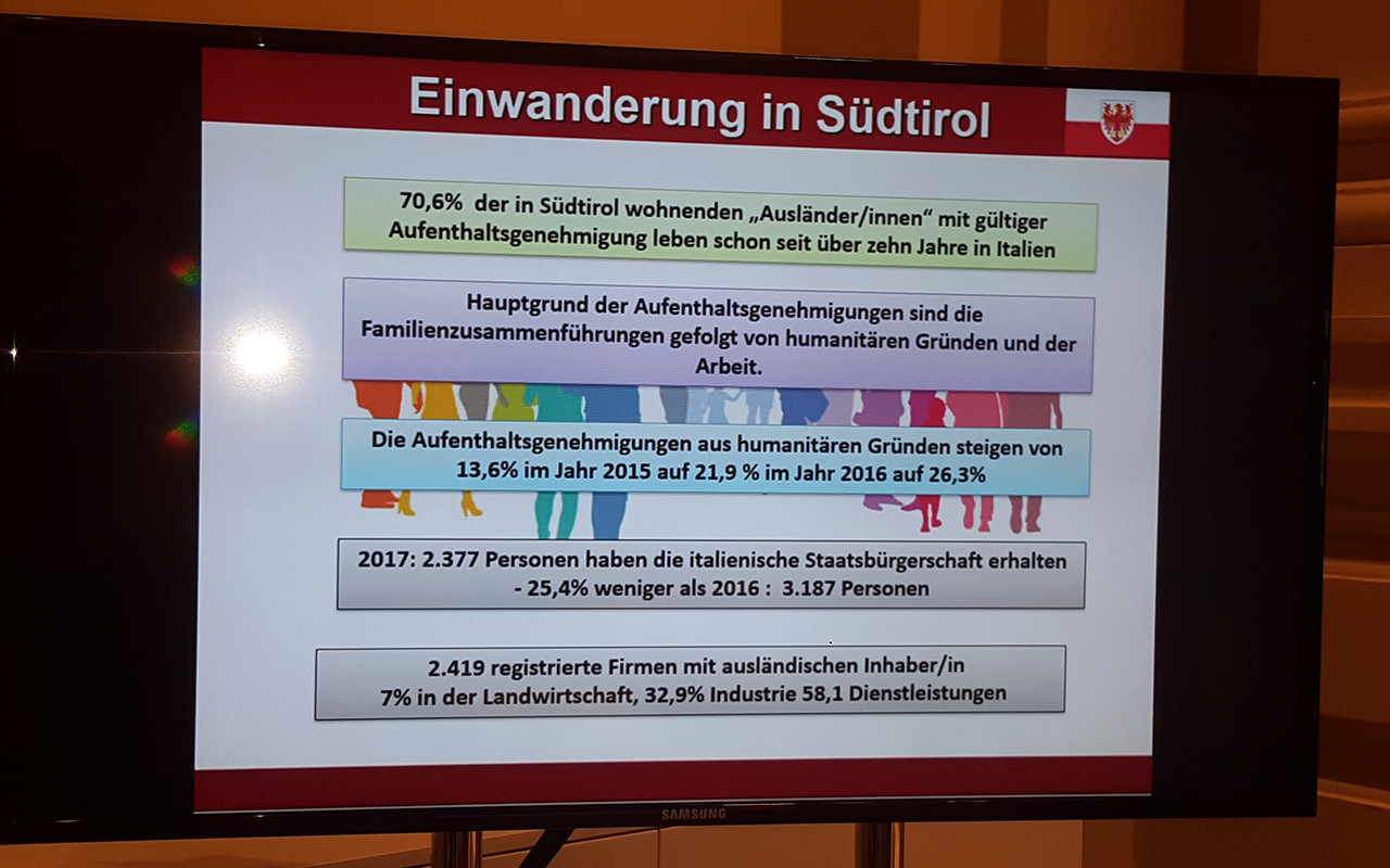 Dossier Statistico Immigrazione 2018 – 18