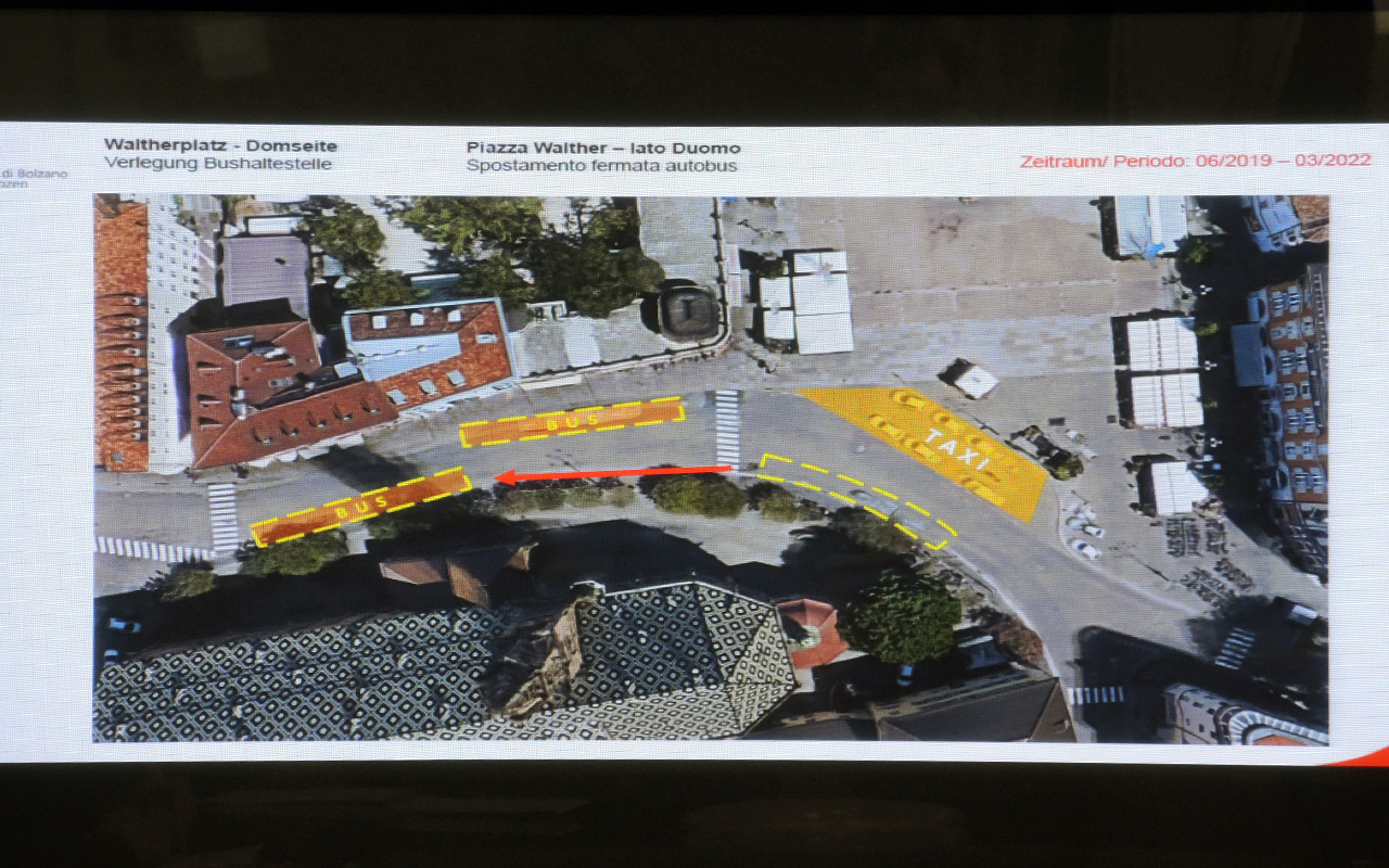 Lavori Zona Garibaldi – 3